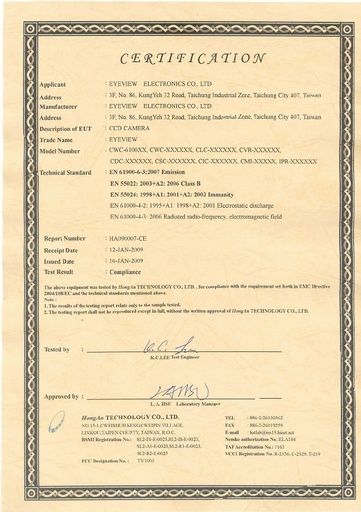 CWC CLC CDC CSC CIC CVR CMI IPR series CE Certificate Report